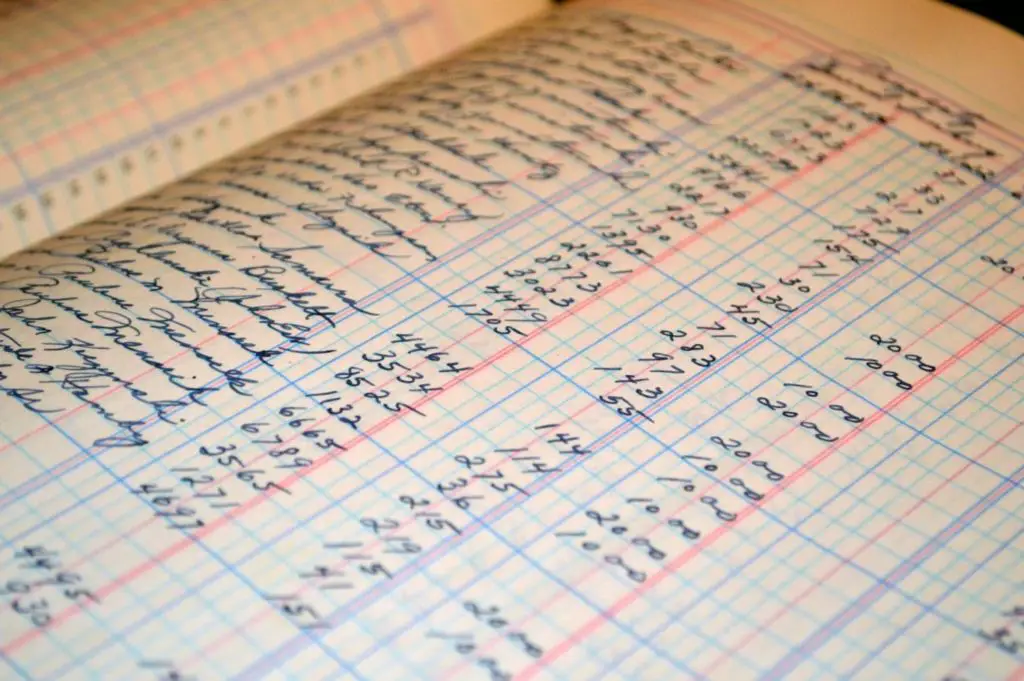 Mistakes Committed by SME While Filing for VAT Returns in UAE
