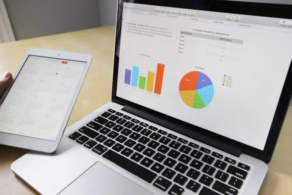 EVOLUTION OF ACCOUNTING & BOOKKEEPING WITH THE ADVENT OF TECHNOLOGY