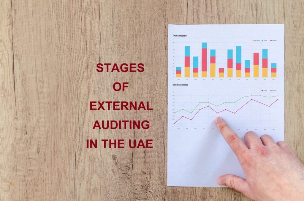 What-are-the-Different-Stages-of-External-Audit-Process-in-the-UAE